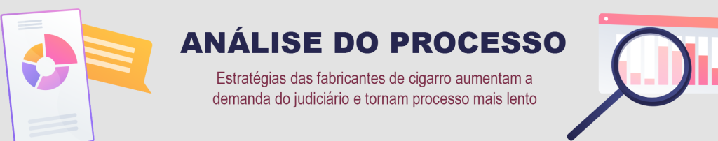Análise do Processo